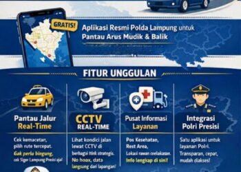 Libur Panjang Iduladha-Waisak, Polda Lampung Ajak Warga Manfaatkan Aplikasi Siger Lampung Presisi