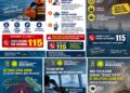 Dampak Erupsi Gunung Anak Krakatau Terhadap Operasional Penerbangan di Bandara Internasional Soekarno-Hatta